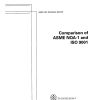 ASME NQA PDF