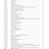 ASME A17.2 PDF
